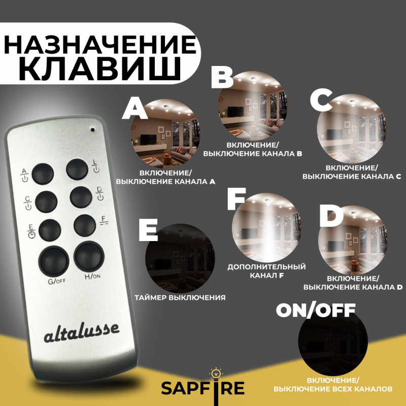 Пульт дистанционного управления (220V, 4 канала/Y10)