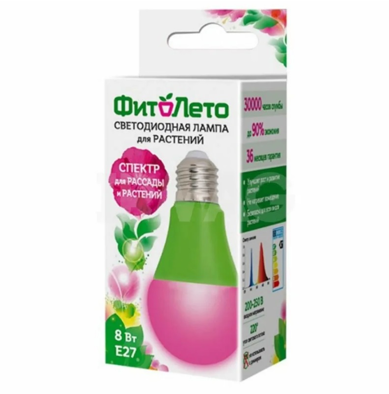 Лампа LED-A60-8W/SPSB/E27/CL PLP30GR PLP30GR FITO