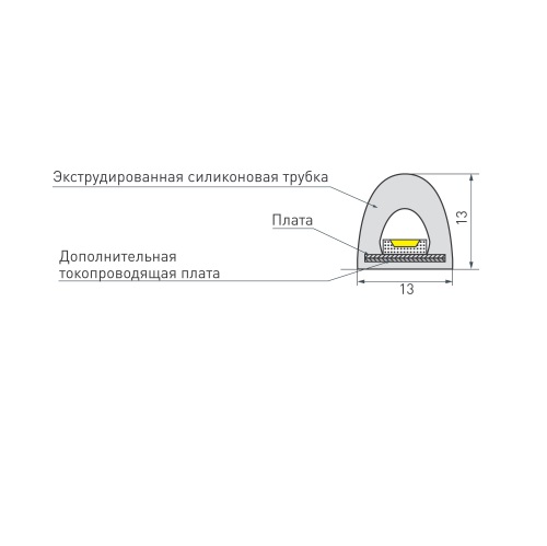 024291 Светодиодная лента RTW-2835-180 24V Day (14.4W/m, High term) ARL (024291(1))термостойка