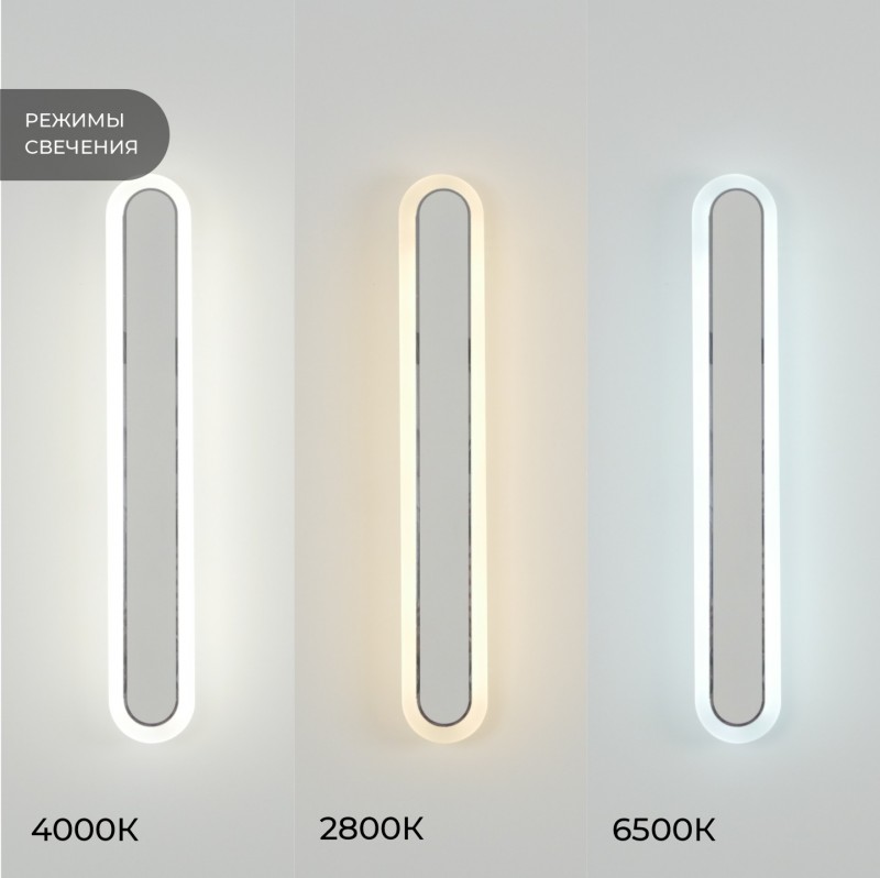 Светильник настенный САПФИР SPF-4782 Белый + ром ` 400мм 1/LED/2*24W BARR 24-03 (1 из 10 шт в короб