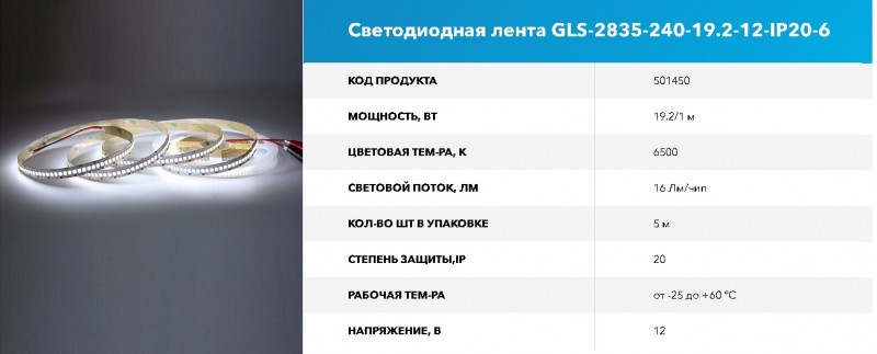 Светодиодная лента GLS-2835-240-19.2-12-IP20-6 6500К RSP