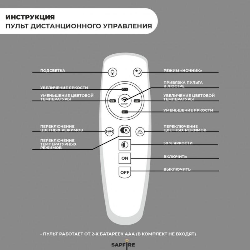 Пульт ПДУ2,4G DIMMER (без батареек ААА 2шт) SPFR27340