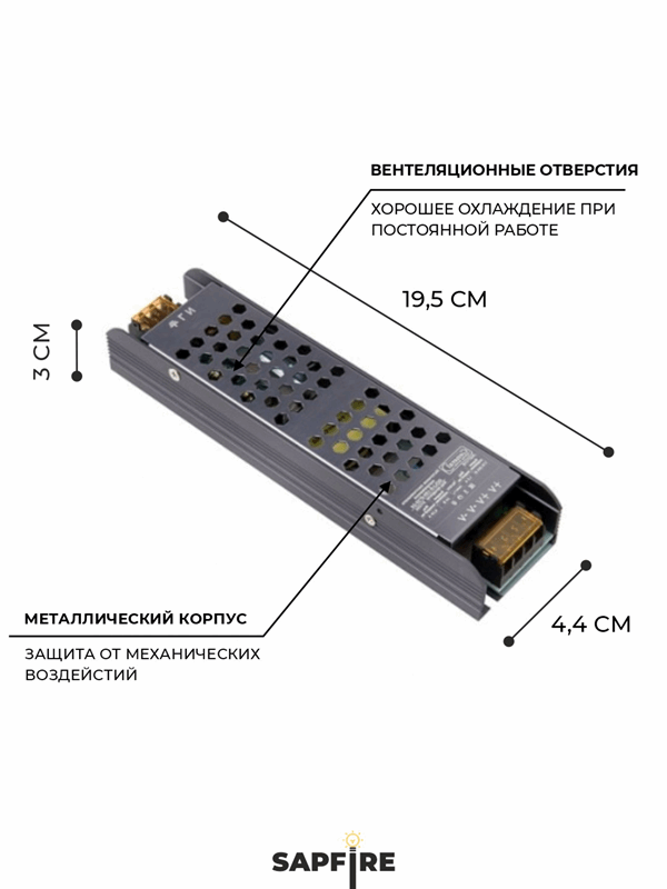 Светодиодный драйвер GDLI-S-150-IP20-24 RSP